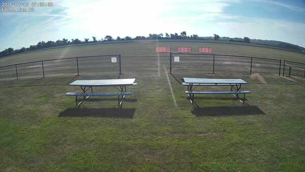 East Camera