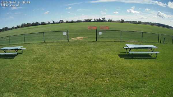 East Camera