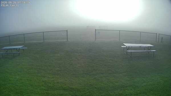 East Camera