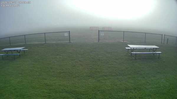 East Camera