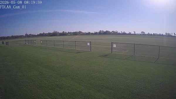 North-East Camera