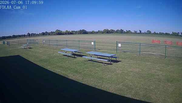North-East Camera