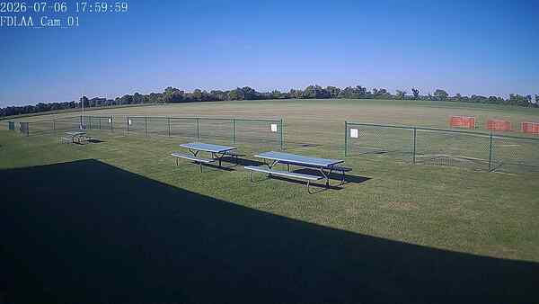 North-East Camera