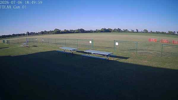 North-East Camera