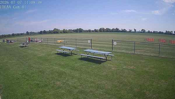 North-East Camera
