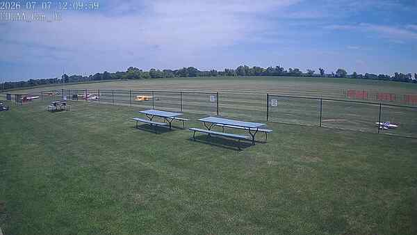 North-East Camera