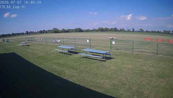 North-East Camera