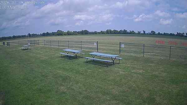 North-East Camera