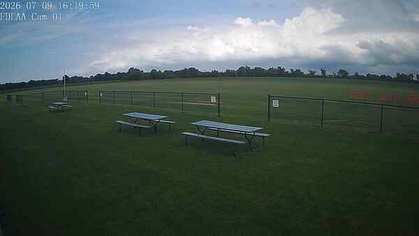 North-East Camera