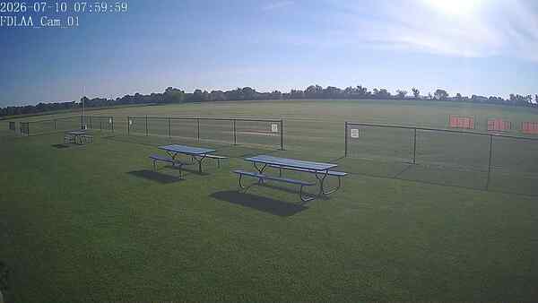North-East Camera