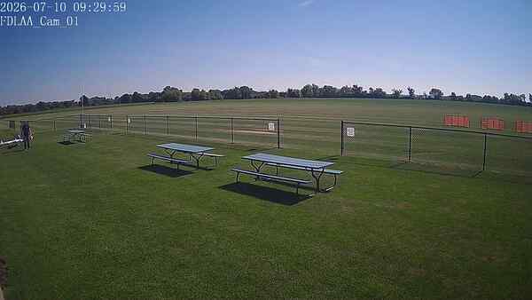 North-East Camera