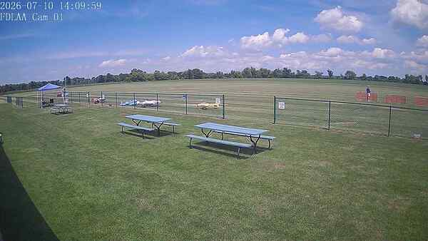 North-East Camera