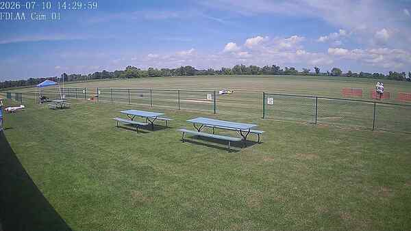 North-East Camera