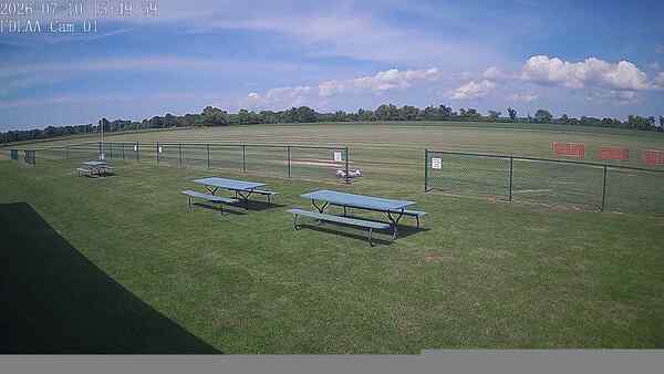 North-East Camera
