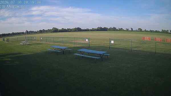 North-East Camera
