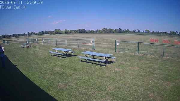 North-East Camera