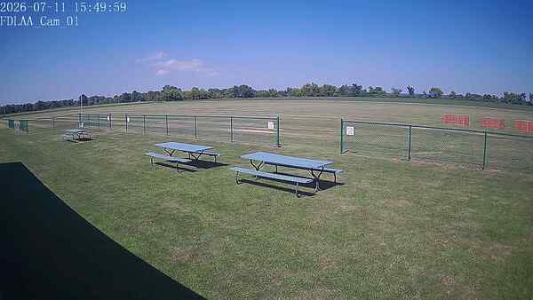 North-East Camera