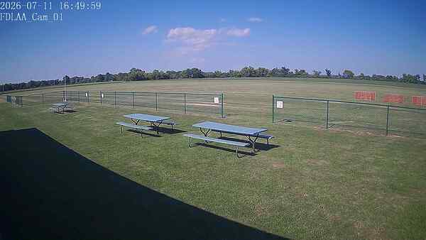 North-East Camera