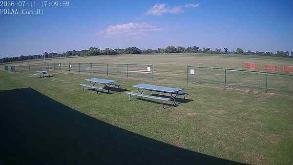 North-East Camera