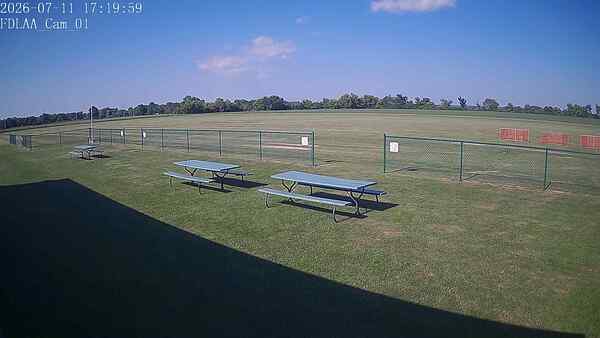 North-East Camera