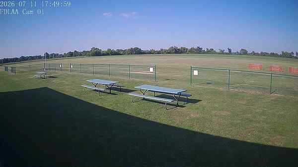 North-East Camera