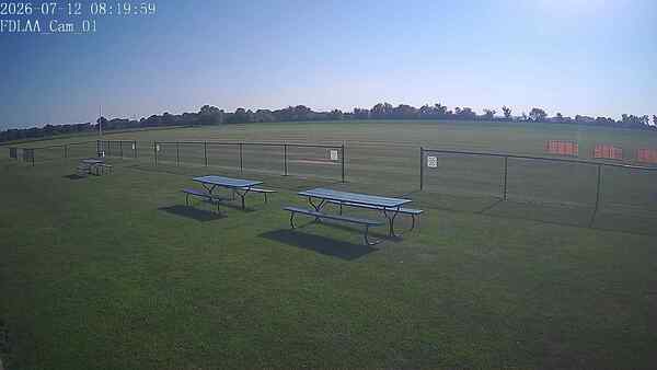 North-East Camera