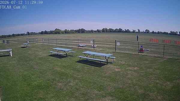 North-East Camera