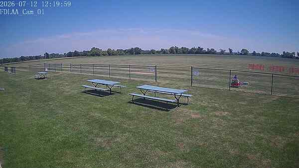 North-East Camera
