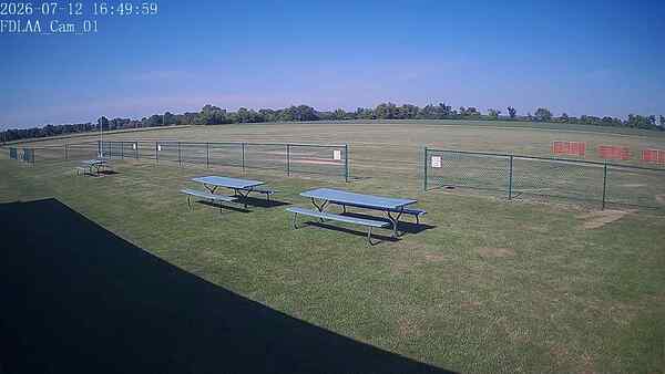 North-East Camera