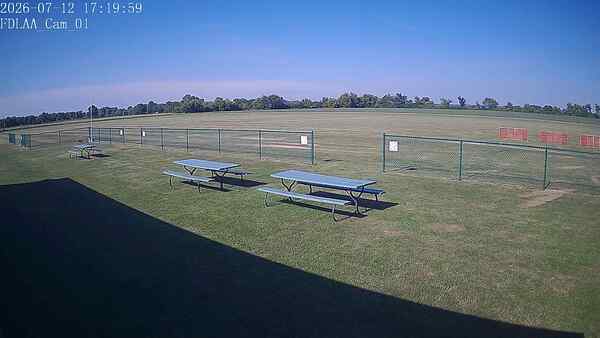 North-East Camera