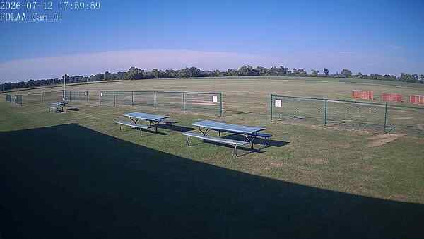 North-East Camera