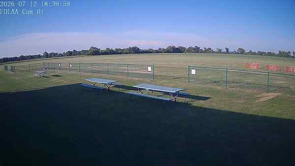 North-East Camera