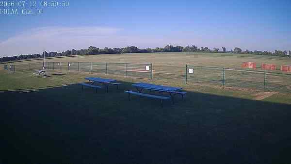 North-East Camera