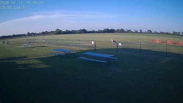 North-East Camera