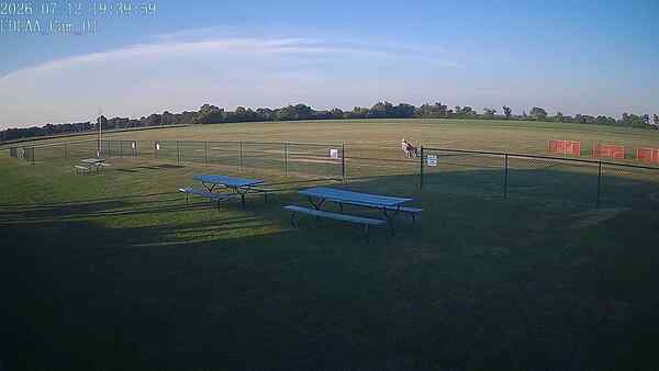 North-East Camera