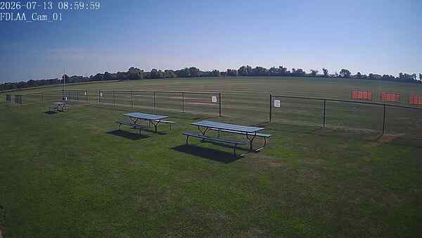 North-East Camera