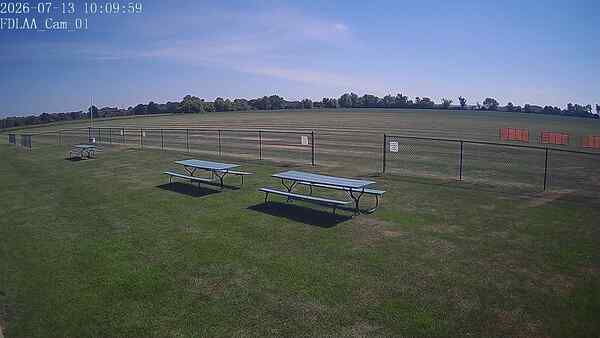 North-East Camera