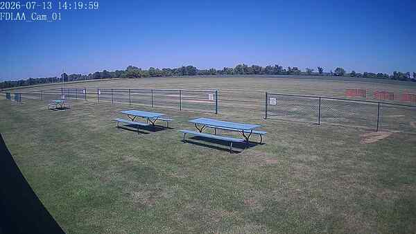 North-East Camera