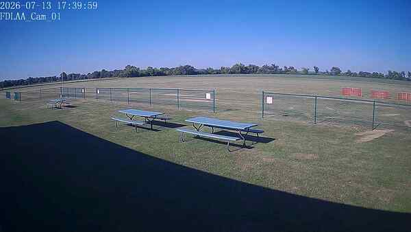 North-East Camera