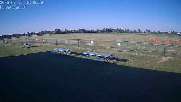 North-East Camera