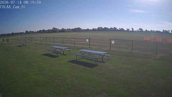 North-East Camera