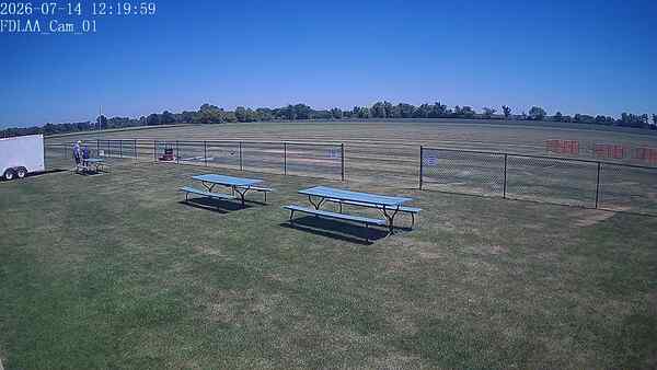 North-East Camera