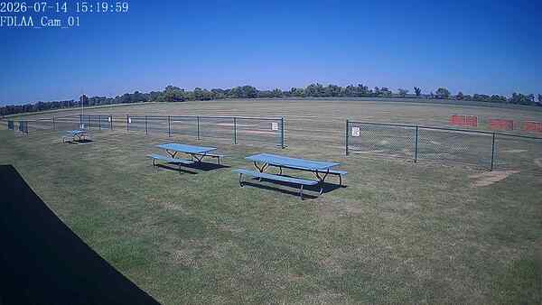 North-East Camera