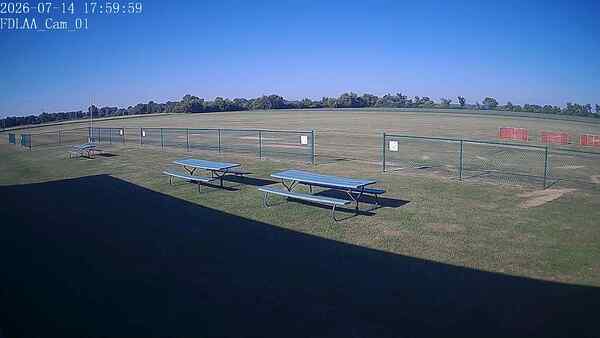 North-East Camera