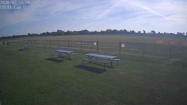 North-East Camera