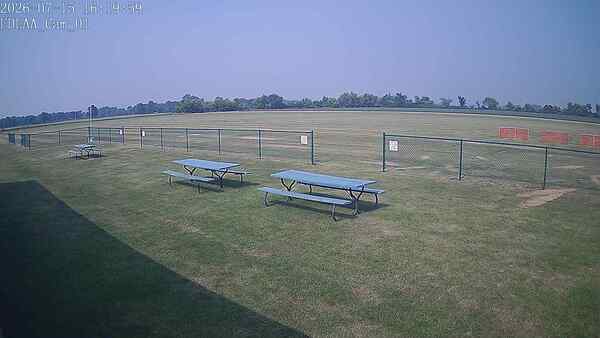 North-East Camera
