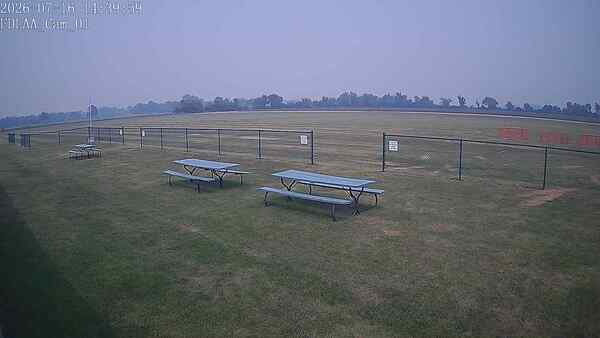 North-East Camera