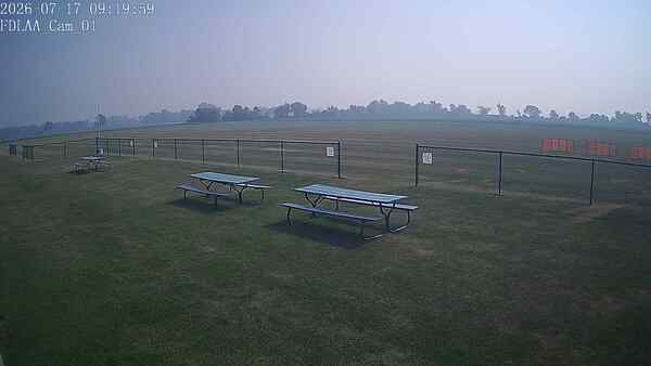 North-East Camera