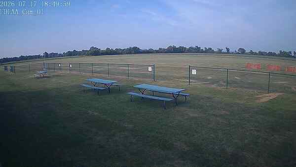 North-East Camera
