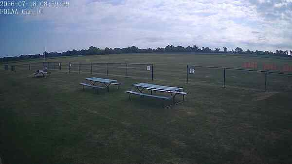 North-East Camera
